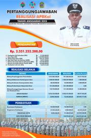 LPJ REALISASI APBKAL TA 2025